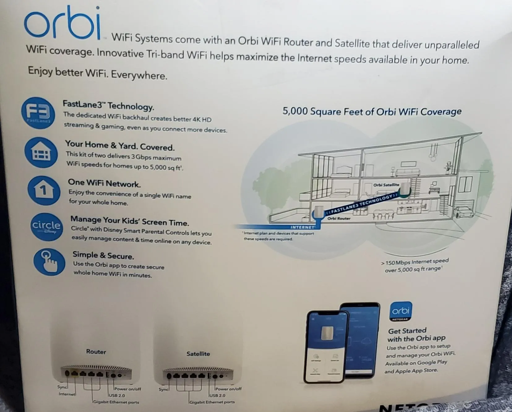 10192020 Netgear Orbi Whole Home Wifi System