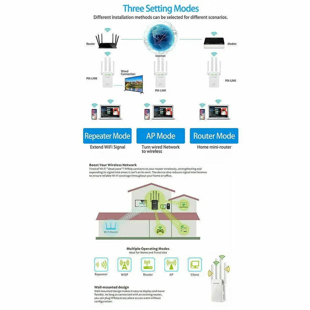 1200Mbps WiFi Range Extender Repeater Wireless Amplifier Router Signal