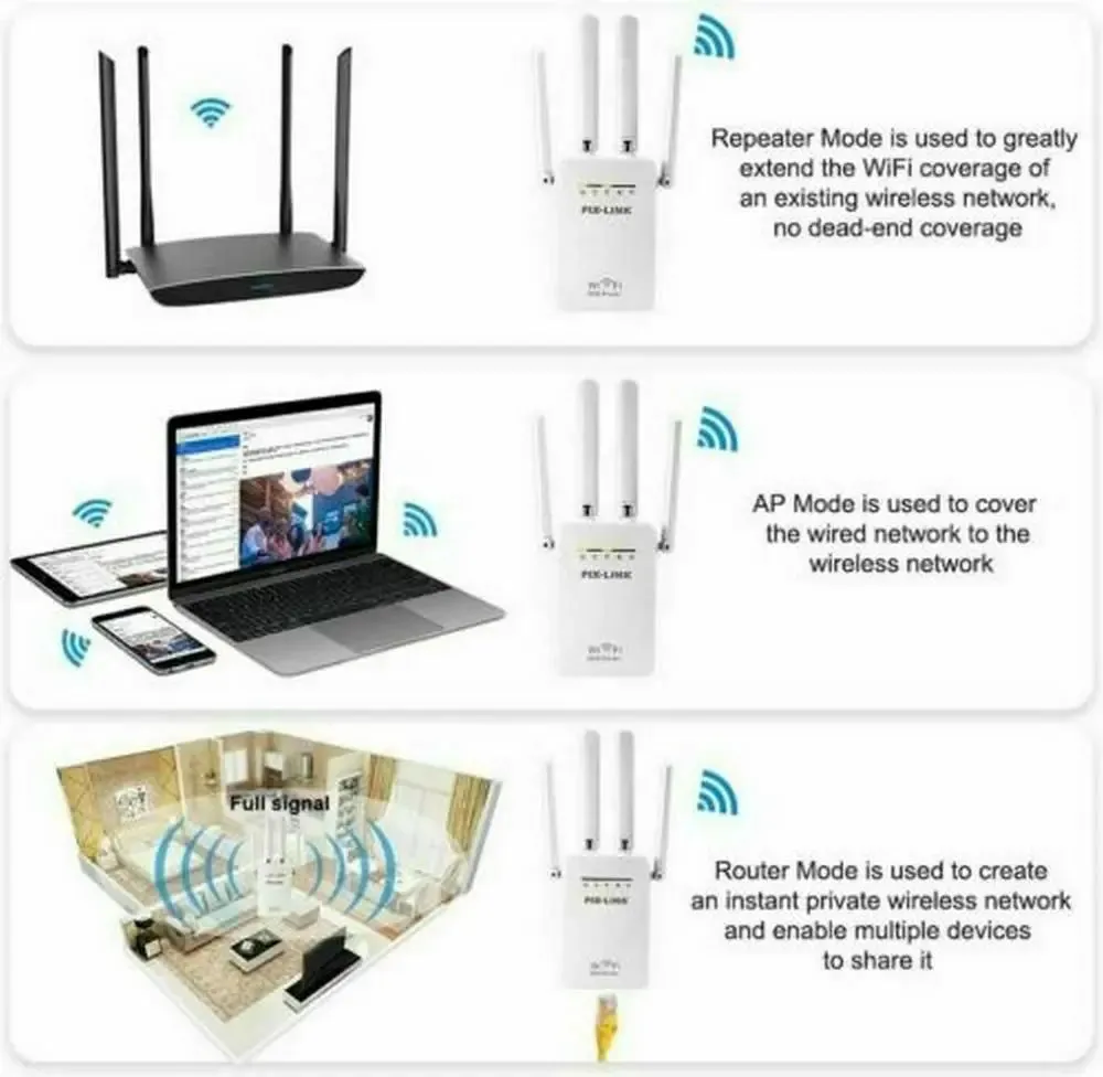 1200Mbps WiFi Range Extender Repeater Wireless Amplifier Router Signal