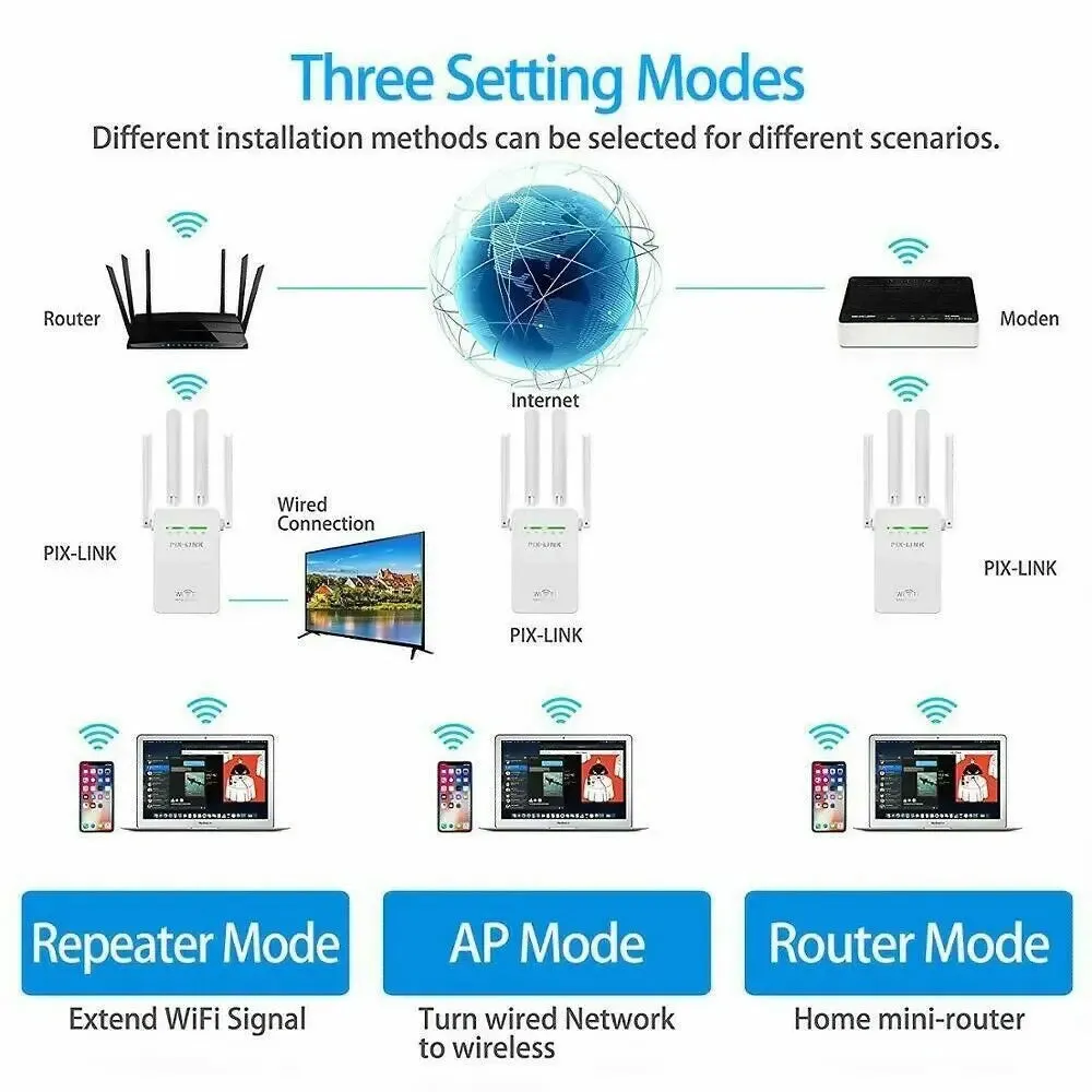 1200Mbps WiFi Range Extender Repeater Wireless Amplifier Router Signal