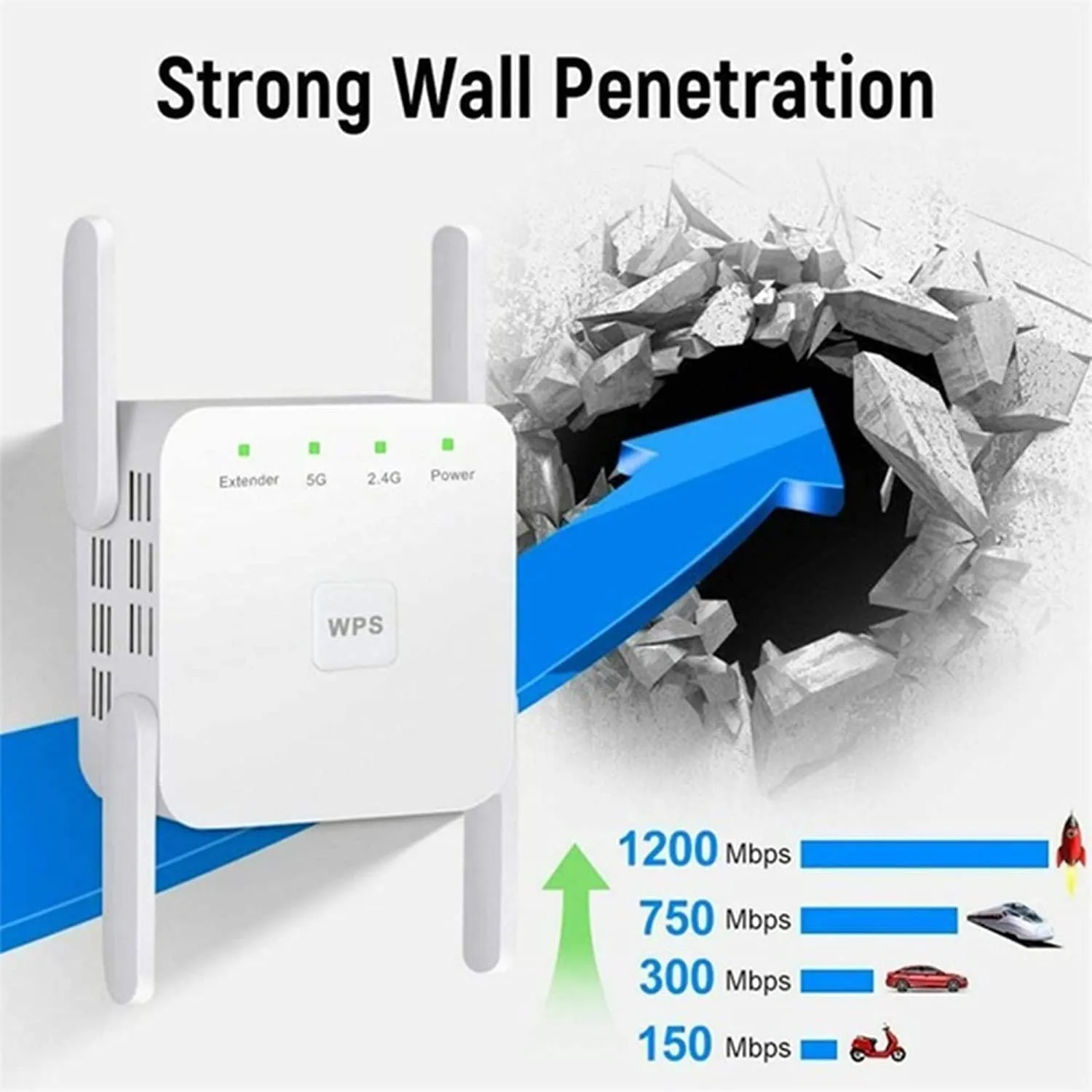 1200Mbps WiFi Range Extender