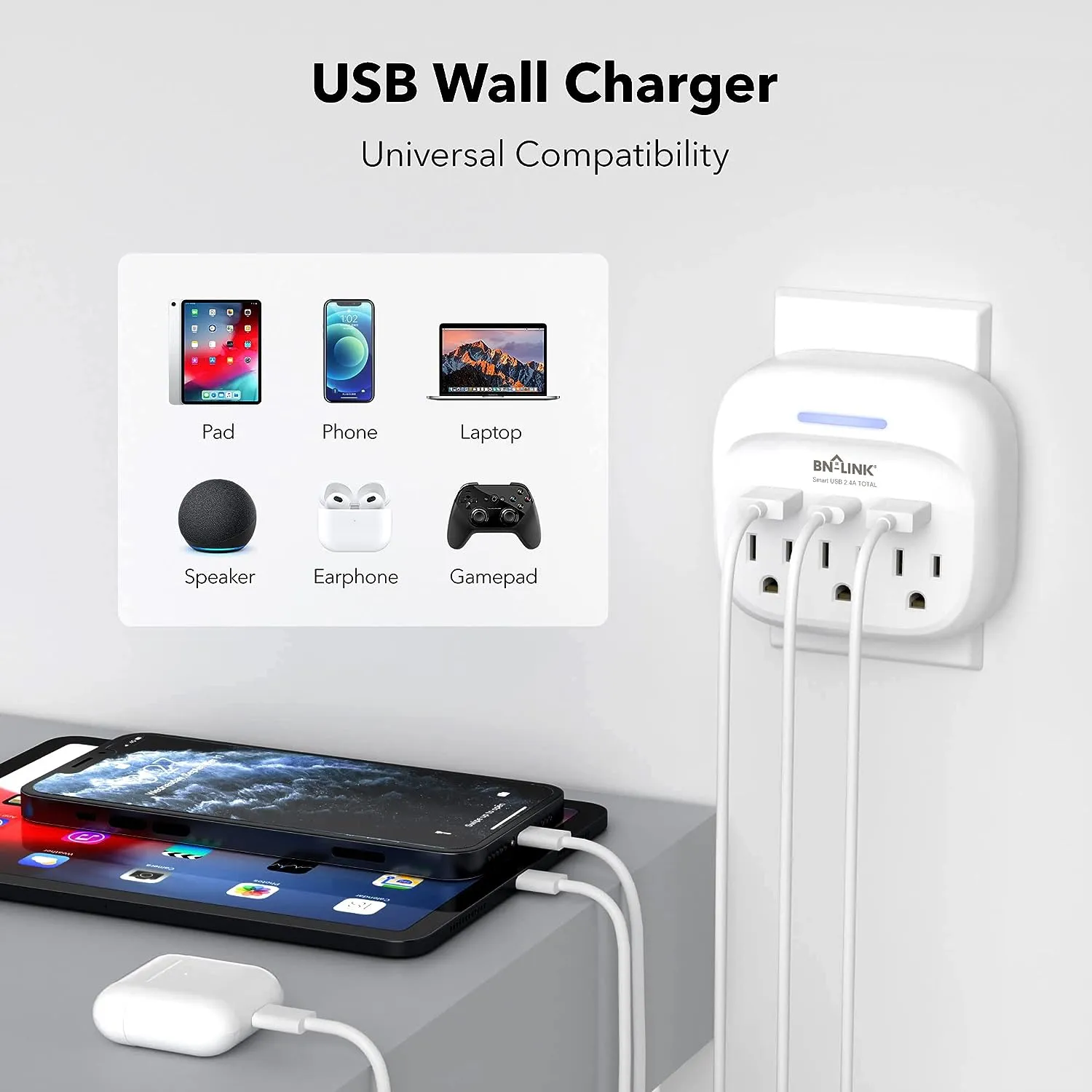 2 PACK Surge Protector Multi Wall Plug Outlet Splitter Extender 3 Outlets with USB C BN-LINK