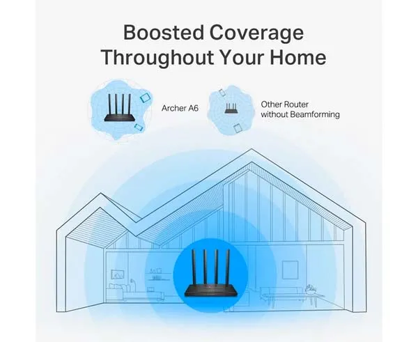 AC1200 Wireless MU-MIMO Gigabit Router