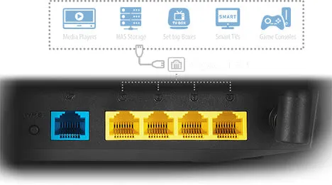 ASUS RT-AC59U AC1500 DUAL BAND GIGABIT ROUTER