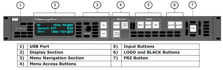 Barco ImagePRO-II All-in-One Video Scaler, Scan Converter &amp; Switcher