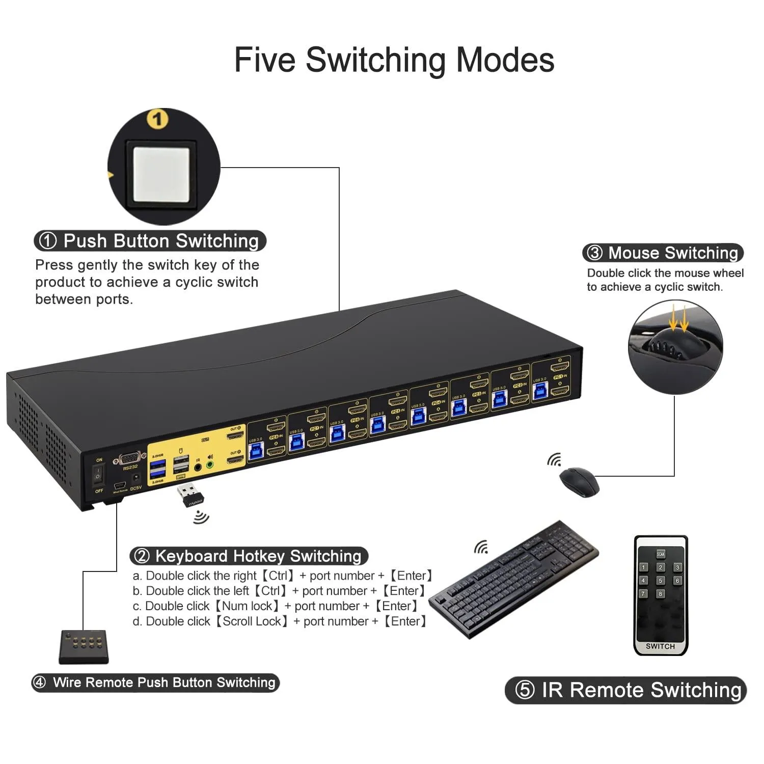 CKL 8 Port USB 3.0 Rack Mount HDMI KVM Switch Dual Monitor 4K@60Hz with Audio, 2 Integrated USB 3.0 Hub and Cables, Keyboard Mouse Hotkey Switcher Box Supports IR Remote （CKL-9238H-3)