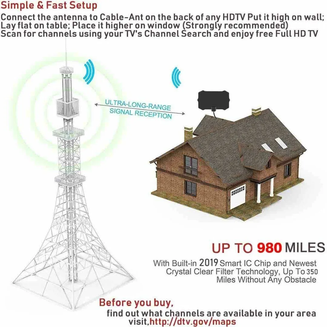 Digital Indoor Antenna - 980 Mile Coverage