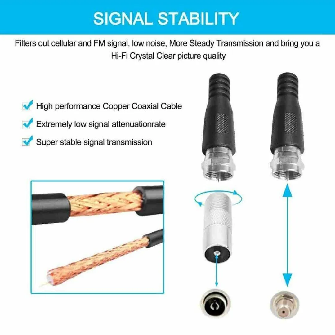 Digital Indoor Antenna - 980 Mile Coverage