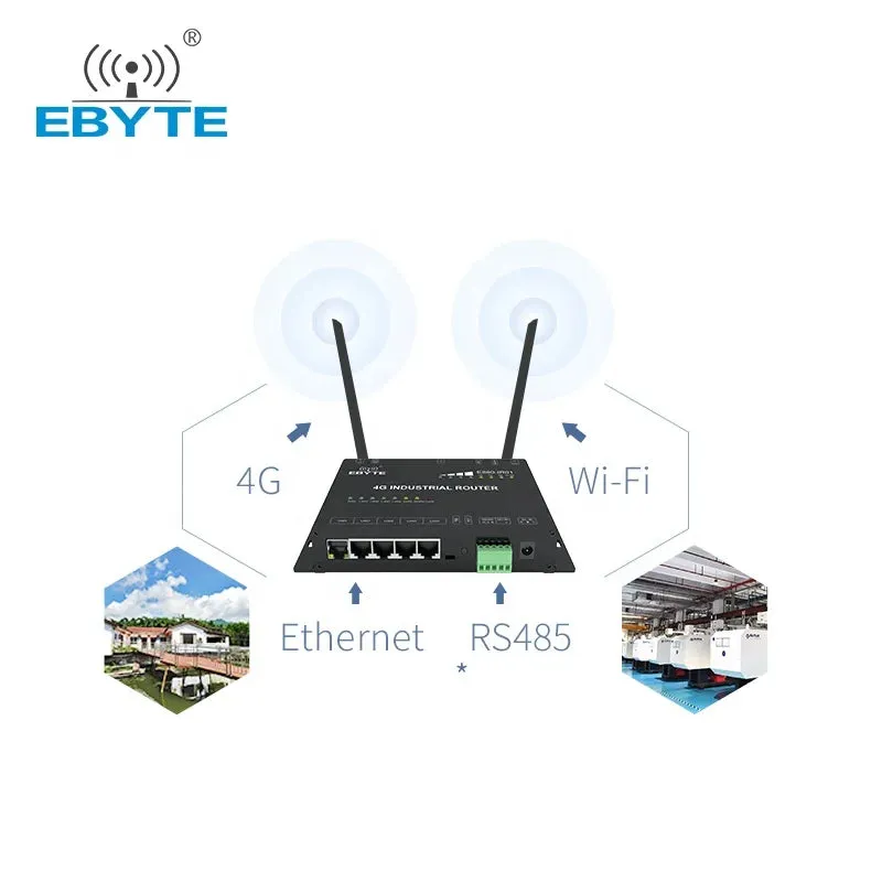 E880-IR01 Networking Modules Iot Sensors Ethernet 4G Modules Industrial Wireless Gateway Ebyte