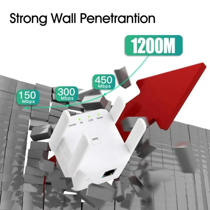 FENVI WiFi Signal Booster: Ultimate Dual-Band Internet Strength