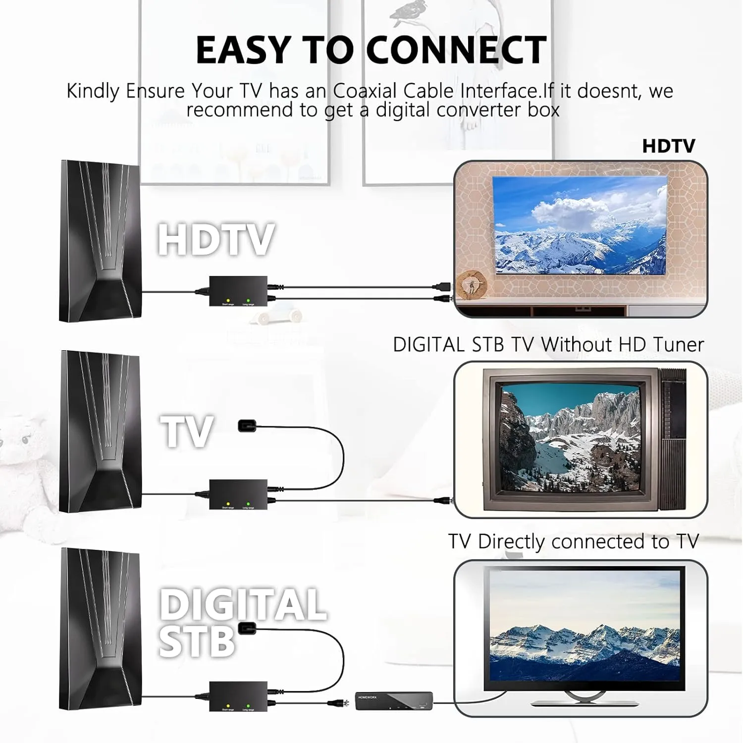 HDTV Antenna with 580  Miles Range and 36ft Coax Cable for Free HD Channels