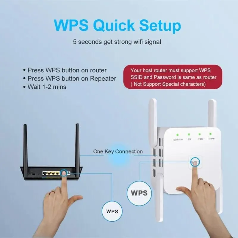 High-Speed Dual-Band WiFi Repeater Booster for Home Network Signal Enhancement