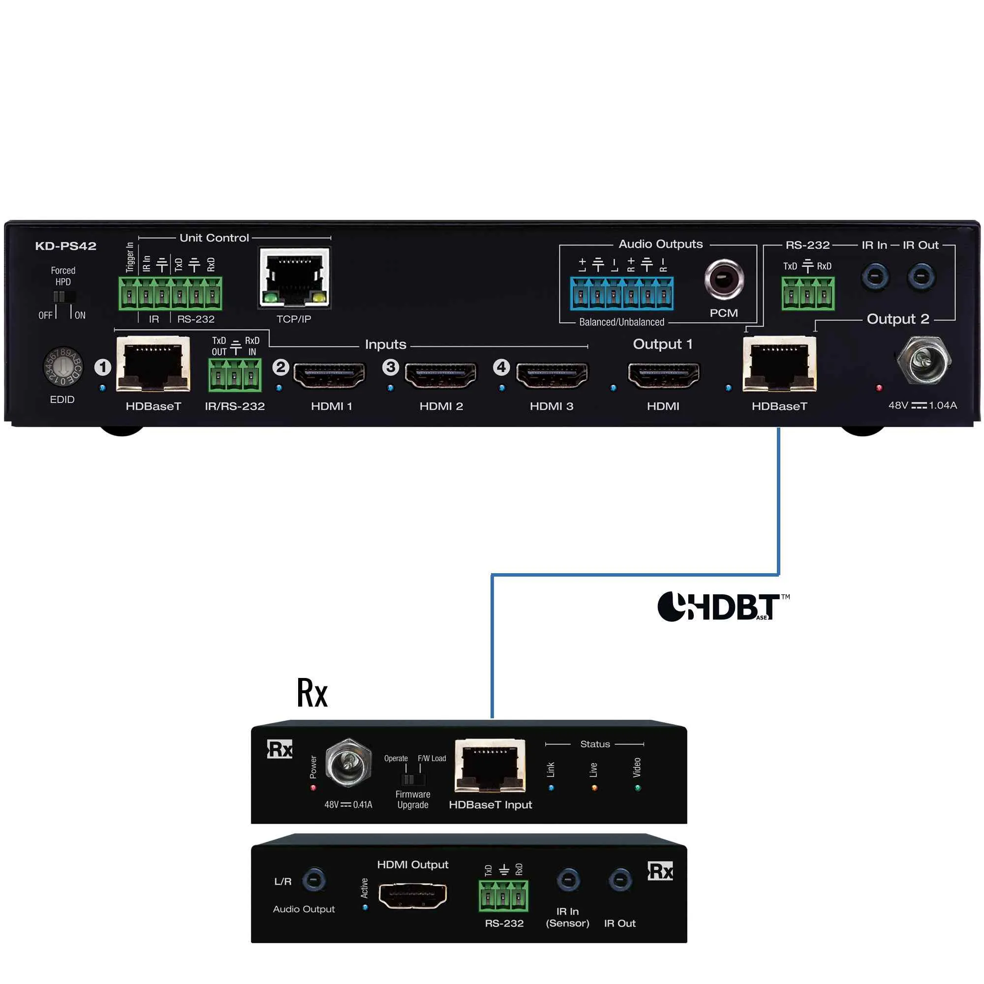 Key Digital KD-PS42 Presentation Switcher