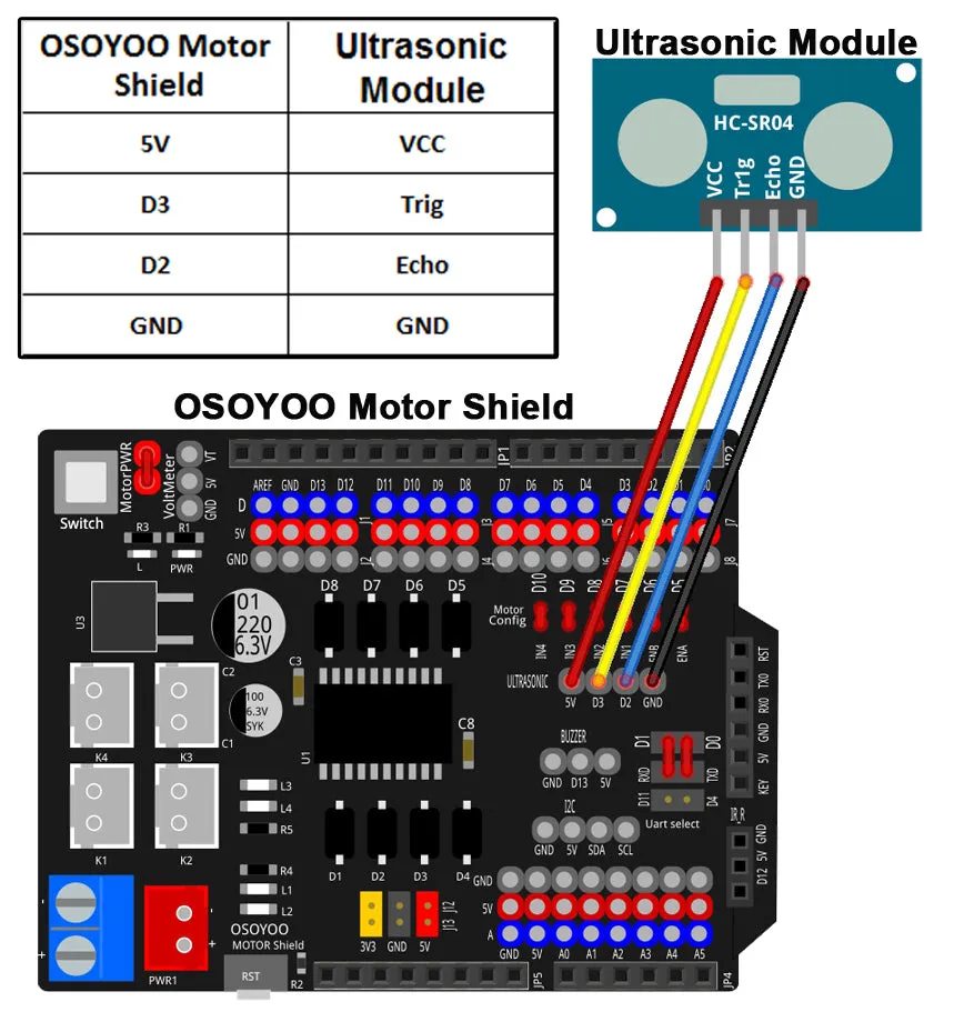 OSOYOO Breakout Board Motor Shield for Arduino Robot Car DIY