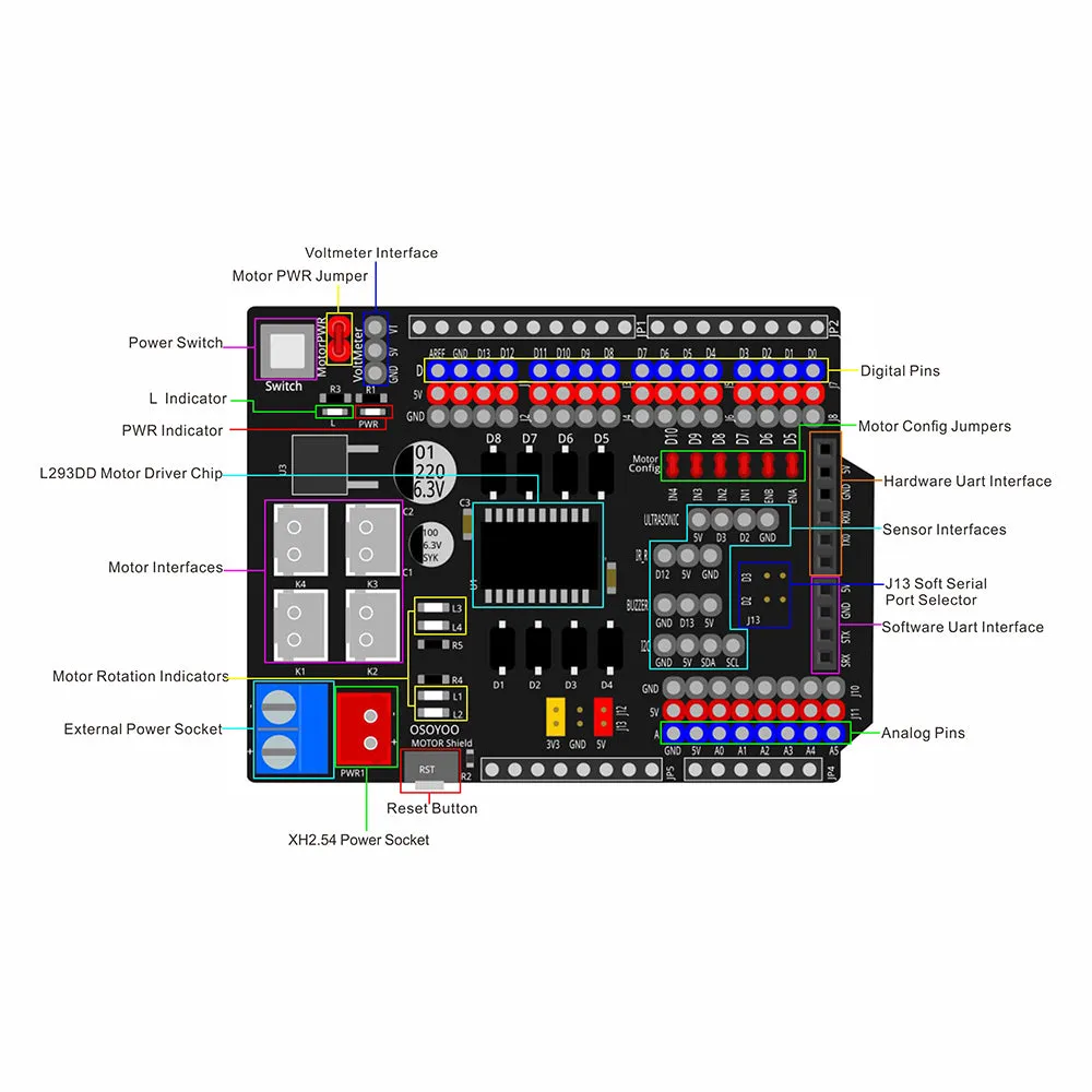 OSOYOO Breakout Board Motor Shield for Arduino Robot Car DIY