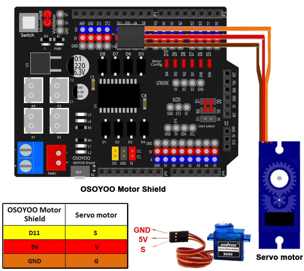 OSOYOO Breakout Board Motor Shield for Arduino Robot Car DIY