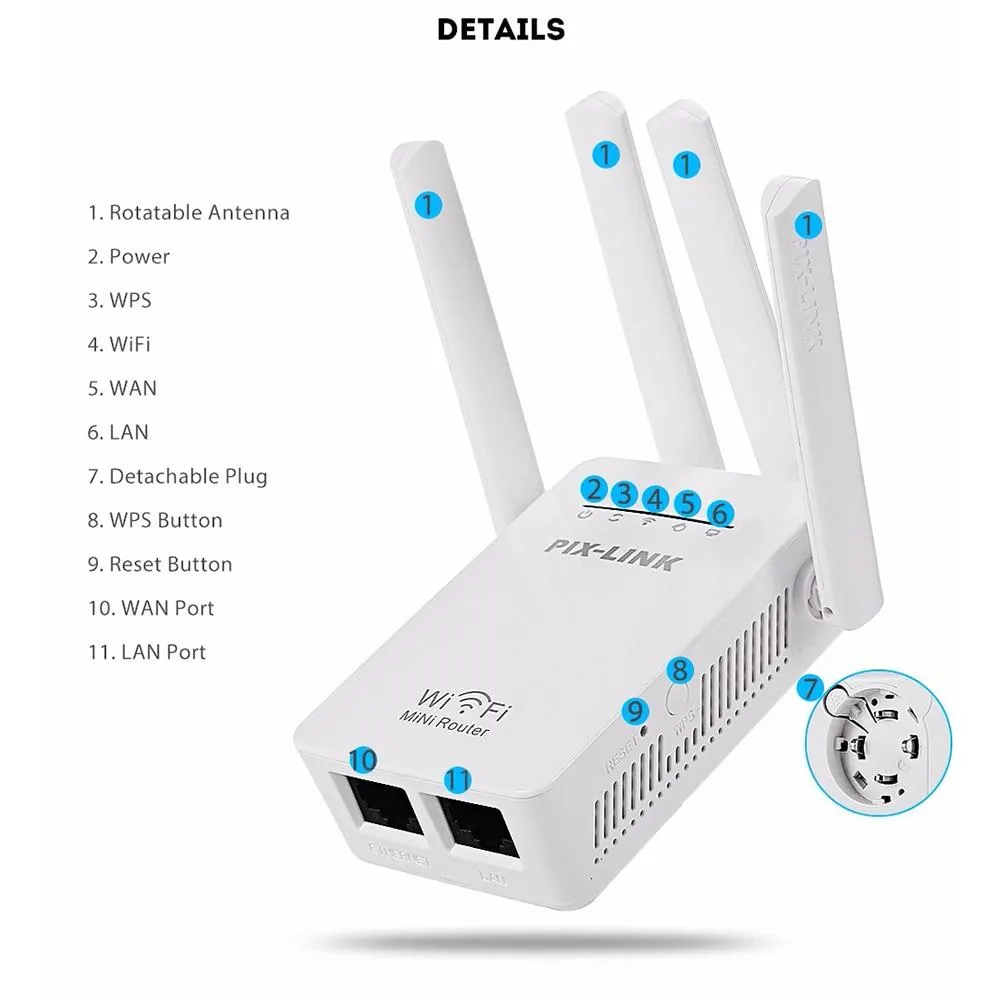 PLXTEND™ 1200Mbps FAST WiFi Range Extender Repeater Wireless Amplifier Signal Booster