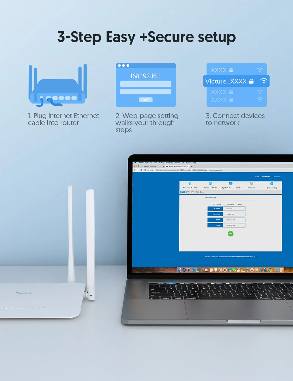 Victure WR1200 WiFi Router for Home