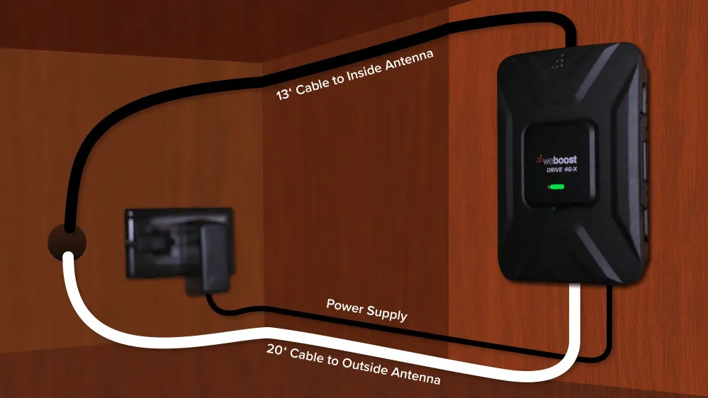 weBoost Drive 4G-X RV