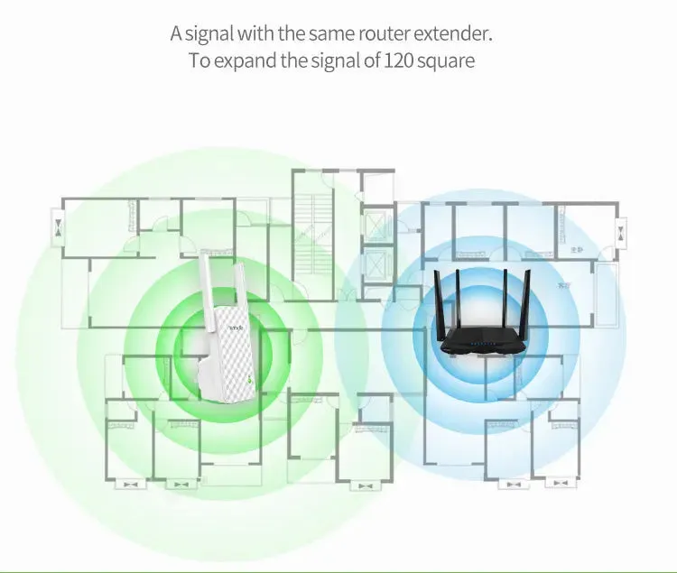 WiFi Amplifier Extender Antenna Router booster WiFi Repeater