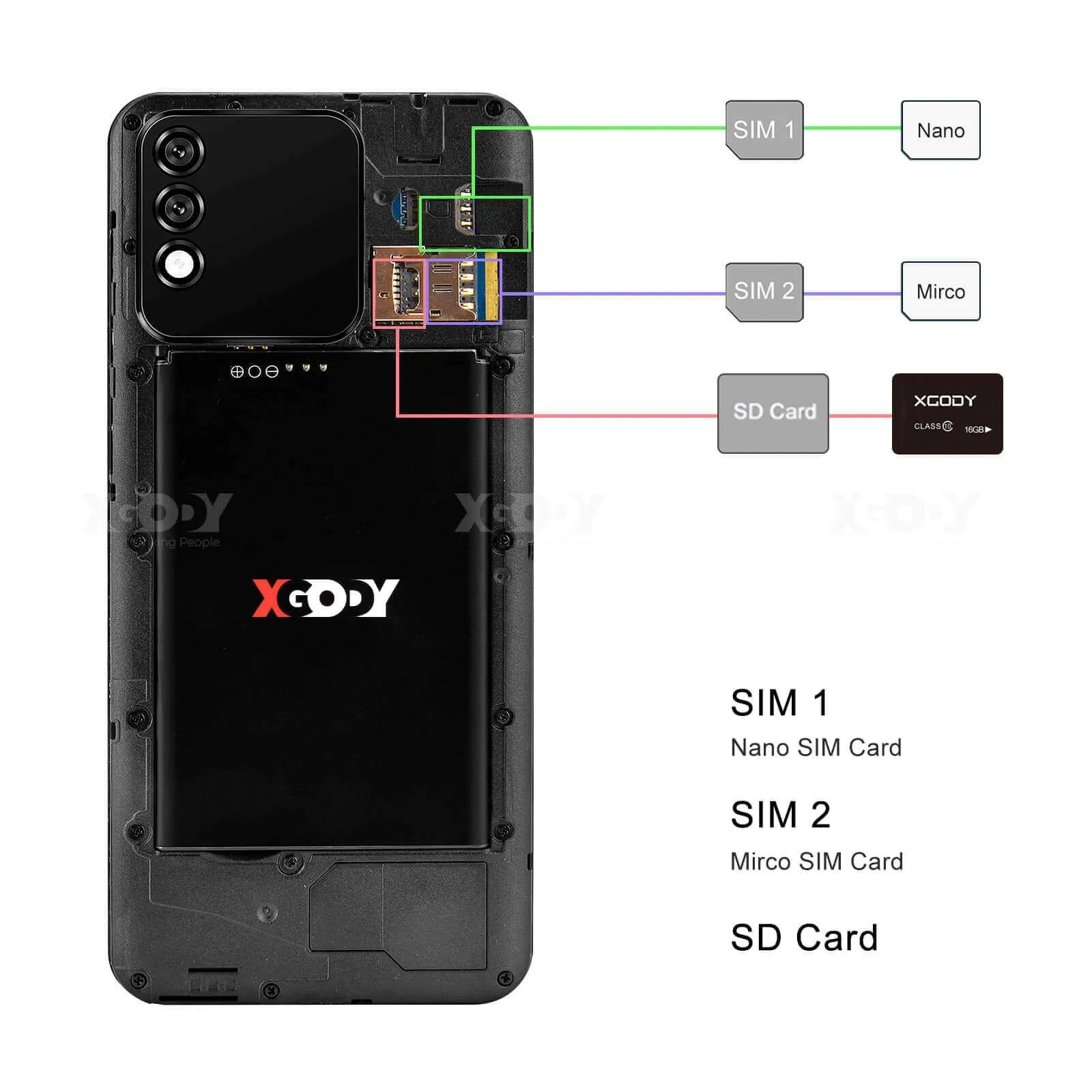 XGODY X60 Pro Android 4G Smartphone Global Unlock 6.5 Inch Dual 5MP Dual SIM Face Recognition